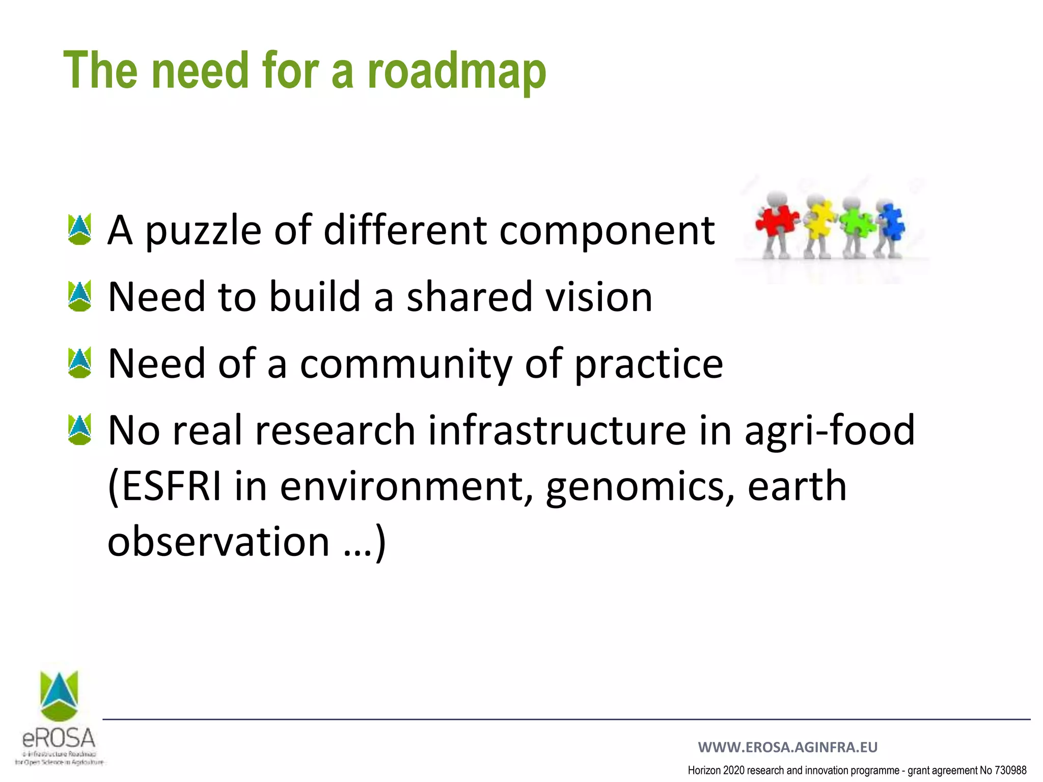 WWW.EROSA.AGINFRA.EU
Horizon 2020 research and innovation programme - grant agreement No 730988
The need for a roadmap
A puzzle of different component
Need to build a shared vision
Need of a community of practice
No real research infrastructure in agri-food
(ESFRI in environment, genomics, earth
observation …)
 
