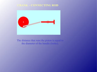 CRANK – CONNECTING ROD The distance that runs the piston is equal to the diameter of the handle (looks).