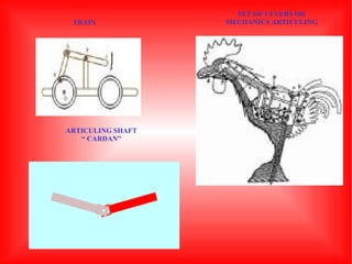 TRAIN SET OF LEVERS OR MECHANICS ARTICULING ARTICULING SHAFT “ CARDAN”