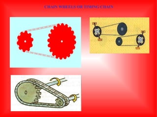 CHAIN WHEELS OR TIMING CHAIN