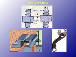 SCREW MECHANICS