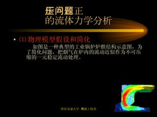 炉内冒正压问题 的流体力学分析 ⑴ 物理模型假设和简化 如图是一种典型的工业锅炉炉膛结构示意图，为了简化问题，把烟气在炉内的流动近似作为不可压缩的一元稳定流动处理。 