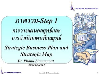 63. Overview Strategic Business Plan and Strategic Alignment Demo