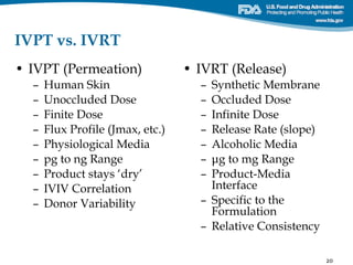 fda | PDF