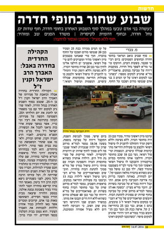 10
‫חדשות‬
14.07.2016
‫צברי‬ .‫מ‬
‫בחופי‬ ‫וטראגי‬ ‫כואב‬ ‫שבוע‬ ‫סוף‬ 
‫רבי‬ ‫ביום‬ :‫הסמוכים‬ ‫ובחופים‬ ‫חדרה‬‫י‬
‫כו‬ ‫הוזעקו‬ ,‫הערב‬ ‫בשעות‬ ,‫שעבר‬ ‫עי‬‫י‬
‫בעקבות‬ ,‫חדרה‬ ‫נחל‬ ‫לשפך‬ ‫מד"א‬ ‫נני‬
‫פראמד"יק‬ .‫במקום‬ ‫טביעה‬ ‫על‬ ‫דיווח‬
‫"כשהג‬ :‫מספר‬ ‫למקום‬ ‫שהגיע‬ ‫מד"א‬‫י‬
‫בני‬ 3 ‫המים‬ ‫קו‬ ‫על‬ ‫ראינו‬ ‫למקום‬ ‫ענו‬
.‫החוף‬ ‫על‬ ‫ושכבו‬ ‫מהים‬ ‫שנמשו‬ ‫אדם‬
23 ‫כבן‬ ‫צעיר‬ ,‫מהיר‬ ‫ראשוני‬ ‫מיון‬ ‫ערכנו‬
‫וללא‬ ‫נשימה‬ ‫ללא‬ ,‫הכרה‬ ‫מחוסר‬ ‫היה‬
‫טיפול‬ ‫לו‬ ‫להעניק‬ ‫התחלנו‬ ‫ומיד‬ ‫דופק‬
‫מת‬ ‫החייאה‬ ‫פעולות‬ ‫בו‬ ‫ולבצע‬ ‫רפואי‬‫י‬
‫וטי‬ ‫הנשמות‬ ,‫עיסוים‬ ‫שכללו‬ ‫קדמות‬‫י‬
‫מחוסר‬ ‫שכב‬ 18 ‫כבן‬ ‫נער‬ .‫רפואי‬ ‫פול‬
‫בסיוע‬ ‫מהחוף‬ ‫אותו‬ ‫חילצנו‬ ,‫הכרה‬
‫רפואי‬ ‫טיפול‬ ‫לו‬ ‫והענקנו‬ ‫טרקטורון‬
‫כשמצבו‬ ‫לבי"ח‬ ‫פינוי‬ ‫כדי‬ ‫תוך‬ ‫ראשוני‬
‫ב�מ‬ ‫טופל‬ 12 ‫כב ן‬ ‫ילד‬ .‫קשה‬ ‫מוגדר‬
".‫קל‬ ‫ומצבו‬ ‫מלאה‬ ‫בהכרה‬ ‫כשהוא‬ ‫קום‬
‫בדיוק‬ ‫השעה‬ ‫באותה‬ ,‫למחרת‬ ‫יום‬
‫הת‬ ,‫אמש‬ ‫ביום‬ ‫הטביעה‬ ‫אירעה‬ ‫בה‬‫י‬
‫בשדות‬ ‫טביעה‬ ‫על‬ ‫במד"א‬ ‫דיווח‬ ‫קבל‬
17:44 ‫"בשעה‬ :‫מציין‬ ‫מד"א‬ ‫דובר‬ .‫ים‬
‫טביעה‬ ‫על‬ ‫שרון‬ ‫מרחב‬ ‫למד"א‬ ‫נמסר‬
.‫הכוח‬ ‫לתחנת‬ ‫צפונית‬ ‫ים‬ ‫שדות‬ ‫בחוף‬
‫העני‬ ‫מד"א‬ ‫של‬ ‫ופראמדיקים‬ ‫חובשים‬‫י‬
,‫טובעים‬ 3 ‫ל‬ ‫רפואי‬ ‫טיפול‬ ‫במקום‬ ‫קו‬
‫בהחייאה‬ 25 ‫כבן‬ ‫גבר‬ ,‫אנוש‬ 1 ‫בהם‬
"15 ‫כבן‬ ‫ונער‬ 25 ‫כבת‬ ‫אישה‬ ,‫קל‬ 2 ‫ו‬
‫שהגיע‬ ‫דרורי‬ ‫רוני‬ ‫במד"א‬ ‫בכיר‬ ‫חובש‬
‫ראינו‬ ‫למקום‬ ‫"כשהגענו‬ :‫סיפר‬ ‫למקום‬
‫וצעיר‬ 25 ‫כבת‬ ‫צעירה‬ ‫המים‬ ‫קו‬ ‫על‬
‫החוף‬ ‫על‬ ‫ושכבו‬ ‫מהים‬ ‫שנמשו‬ 20 ‫כבן‬
‫מבצעים‬ ‫שאנחנו‬ ‫כדי‬ ‫תוך‬ ,‫בהכרה‬
‫טי‬ ‫להם‬ ‫ומעניקים‬ ‫מהיר‬ ‫ראשוני‬ ‫מיון‬‫י‬
‫אלינו‬ ‫חילצו‬ ‫ים‬ ‫אופנועי‬ ,‫רפואי‬ ‫פול‬
,‫הכרה‬ ‫מחוסר‬ ‫שהיה‬ 28 ‫כבן‬ ‫גבר‬ ‫לחוץ‬
‫התחל‬ ‫ומיד‬ ‫דופק‬ ‫וללא‬ ‫נשימה‬ ‫ללא‬‫י‬
‫בו‬ ‫ולבצע‬ ‫רפואי‬ ‫טיפול‬ ‫לו‬ ‫להעניק‬ ‫נו‬
‫שכללו‬ ‫מתקדמות‬ ‫החייאה‬ ‫פעולות‬
".‫רפואי‬ ‫וטיפול‬ ‫הנשמות‬ ,‫עיסוים‬
,‫השבת‬ ‫לכניסת‬ ‫סמוך‬ ,‫שישי‬ ‫ביום‬
.‫נוספת‬ ‫טביעה‬ ‫על‬ ‫דיווח‬ ‫התקבל‬
‫מרחב‬ ‫למד"א‬ ‫נמסר‬ 18:34 ‫בשעה‬
‫שנכנ‬ ‫לאחר‬ ‫שנעדרת‬ ‫ילדה‬ ‫על‬ ‫שרון‬‫י‬
‫דרומית‬ ‫ים‬ ‫שדות‬ ‫לחוף‬ ‫סמוך‬ ‫לים‬ ‫סה‬
‫ספי‬ ‫של‬ ‫סריקות‬ ‫לאחר‬ .‫לקיסריה‬‫י‬
‫כשהיא‬ ‫אותרה‬ ‫הילדה‬ ,‫הים‬ ‫חיל‬ ‫נת‬
‫עם‬ ‫חברה‬ ‫והספינה‬ ‫הכרה‬ ‫מחוסרת‬
‫מד"א‬ ‫של‬ ‫נמרץ‬ ‫טיפול‬ ‫ניידת‬ ‫צוותי‬
‫חוב‬ .‫בחדרה‬ ‫הכוח‬ ‫לתחנת‬ ‫סמוך‬‫י‬
‫הע‬ ‫מד"א‬ ‫של‬ ‫ופאראמדיקים‬ ‫שים‬‫י‬
13 ‫כבת‬ ‫לילדה‬ ‫רפואי‬ ‫טיפול‬ ‫ניקו‬
.‫במקום‬ ‫החייאה‬ ‫פעולות‬ ‫בה‬ ‫וביצעו‬
‫מרחב‬ ‫למד"א‬ ‫נמסר‬ ,‫השבוע‬ ‫בראשית‬
‫בחוף‬ ‫הכרה‬ ‫מחוסר‬ ‫גבר‬ ‫על‬ ‫שרון‬
‫מד"א‬ ‫של‬ ‫פאראמדיקים‬ .‫ים‬ ‫בשדות‬
‫מהים‬ ‫שנפלט‬ 40 ‫כבן‬ ‫גבר‬ ‫על‬ ‫דיווחו‬
.‫מותו‬ ‫את‬ ‫וקבעו‬ ‫חיים‬ ‫רוח‬ ‫ללא‬ ‫כשהוא‬
‫הש‬ ‫והדגישו‬ ‫שבו‬ ‫הפנים‬ ‫במשרד‬‫י‬
‫לחוף‬ ‫הכניסה‬ ‫כי‬ ,‫ושוב‬ ‫שוב‬ ‫בוע‬
.‫ומסוכנת‬ ‫אסורה‬ ‫מציל‬ ‫ללא‬ ‫הים‬
‫בחדרה‬ ‫החרדית‬ ‫הקהילה‬ 
‫של‬ ‫פטירתו‬ ‫על‬ ‫וכואבת‬ ‫אבלה‬
‫ז"ל‬ ‫וקנין‬ ‫ישראל‬ ‫הרב‬ ‫האברך‬
‫השבוע‬ ‫בסוף‬ ‫שטבע‬ ,25-‫ה‬ ‫בן‬
‫שה‬ ‫לאחר‬ ,‫חדרה‬ ‫בנחל‬ ‫האחרון‬‫י‬
‫משפח‬ ‫בני‬ ‫עם‬ ‫יחד‬ ‫למקום‬ ‫גיע‬‫י‬
.25‫ה‬ ‫הולדתו‬ ‫יום‬ ‫את‬ ‫לחגוג‬ ‫תו‬
,‫פטירתו‬ ‫על‬ ‫הקשה‬ ‫השמועה‬
‫ומ‬ ‫רעיו‬ ‫את‬ ‫בתדהמה‬ ‫הכתה‬‫י‬
‫ארו‬ ‫שעות‬ ‫במשך‬ ‫אשר‬ ,‫כריו‬‫י‬
.‫הבשורה‬ ‫את‬ ‫לעכל‬ ‫מיאנו‬ ‫כות‬
‫סיון‬ ‫בכ"ט‬ ‫נולד‬ ‫ז"ל‬ ‫ישראל‬
‫הרב‬ ‫לאביו‬ ,‫ברכסים‬ ‫תשנ"א‬
‫ולא‬ ,‫ובודק‬ ‫שוחט‬ ,‫וקנין‬ ‫חנניה‬‫י‬
‫כג‬ ‫המשמשת‬ '‫שתחי‬ ‫אנט‬ ‫מו‬‫י‬
‫לילדים‬ ,‫צוהר‬ ‫ספר‬ ‫בבית‬ ‫ננת‬
‫בבחרותו‬ ‫למד‬ ‫הוא‬ .‫מיוחדים‬
‫בראשות‬ '‫הלל‬ ‫'דרכי‬ ‫בישיבת‬
‫עלה‬ ‫שם‬ ,‫בחדרה‬ ‫סילבר‬ ‫הגר"א‬
‫כשכל‬ ,‫עצומה‬ ‫בהתמדה‬ ‫ונתעלה‬
‫כתלמיד‬ ‫בו‬ ‫הכירו‬ ‫ומלמדיו‬ ‫חבריו‬
‫מס‬ ‫חבריו‬ .‫לגדולות‬ ‫שעדיו‬ ‫חכם‬‫י‬
‫המיוחדת‬ ‫הפנים‬ ‫הארת‬ ‫על‬ ‫פרים‬
‫הרבה‬ ‫עזרתו‬ ‫ועל‬ ,‫לו‬ ‫שהייתה‬
‫נישא‬ ‫כשנתיים‬ ‫לפני‬ .‫נזקק‬ ‫לכל‬
‫הח‬ ‫מאנשי‬ ,‫ביטון‬ ‫דוד‬ ‫הרב‬ ‫לבת‬‫י‬
‫להת‬ ‫ועבר‬ ‫בחדרה‬ ‫קדישא‬ ‫ברה‬‫י‬
.‫אולגה‬ ‫גבעת‬ ‫בשכונת‬ ‫בעיר‬ ‫גורר‬
‫מבית‬ ‫שיצאה‬ ‫הלוויה‬ ‫במסע‬
‫השתתפו‬ ,‫חסידים‬ ‫בכפר‬ ‫הוריו‬
‫ומכרים‬ ‫קרובים‬ ,‫אדם‬ ‫בני‬ ‫מאות‬
‫אחרון‬ ‫כבוד‬ ‫לחלוק‬ ‫באו‬ ‫אשר‬
‫האברך‬ ‫את‬ ‫למנוחות‬ ‫וללוות‬
‫העלמין‬ ‫בבית‬ ‫נטמן‬ ‫הוא‬ .‫הצעיר‬
.‫ברוך‬ ‫זכרו‬ ‫יהי‬ .‫חסידים‬ ‫בכפר‬
‫חדרה‬ ‫בחופי‬ ‫שחור‬ ‫שבוע‬
‫הקהילה‬
‫החרדית‬
:‫באבל‬ ‫בחדרה‬
‫הרב‬ ‫האברך‬
‫וקנין‬ ‫ישראל‬
‫ז"ל‬
,‫ים‬ ‫שדות‬ ‫חוף‬ ,‫חדרה‬ ‫בחופי‬ ‫האחרון‬ ‫השבוע‬ ‫סוף‬ ‫במהלך‬ ‫טבעו‬ ‫אדם‬ ‫בני‬ ‫כעשרה‬
:‫ומזהיר‬ ‫שב‬ ‫הפנים‬ ‫משרד‬ | ‫לקיסריה‬ ‫דרומית‬ ‫ובחוף‬ ,‫חדרה‬ ‫נחל‬
!‫לרחצה‬ ‫ואסור‬ ‫מסוכן‬ – ‫מציל‬ ‫ללא‬ ‫חוף‬
‫חדרה‬ ‫בנחל‬ ‫הטביעה‬ ‫זירת‬
 