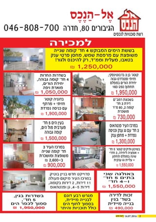 214.07.2016
‫למכירה‬
‫ֶס‬‫כ‬ֶ‫נ‬ַ‫ה‬-‫ֶל‬‫א‬
‫לנכסים‬ ‫סוכנויות‬ ‫רשת‬
‫לדירה‬ ‫זכות‬
‫בגין‬ '‫בשד‬
‫מיידית‬ ‫בנייה‬
₪ 490,000
,‫בגין‬ ‫בשדרות‬
,'‫חד‬ 5
‫הים‬ ‫לכפר‬ ‫סמוך‬
₪ 1,950,000
‫דונם‬ ‫רבע‬ ‫מגרש‬
,‫מיידית‬ ‫לבנייה‬
‫הים‬ ‫לחוף‬ ‫בסמוך‬
‫והיתר‬ ‫תוכניות‬ ‫כולל‬
‫שני‬ ‫באולגה‬
'‫חד‬ 5 ‫בתים‬
'‫חד‬ 4-‫ו‬
₪ 1,550,000
₪ 1,500,000
'‫חד‬ 5 ‫הים‬ ‫בעין‬
,‫הים‬ ‫מול‬ ‫מערבית‬
‫גבוהה‬ ‫קומה‬
₪ 900,000
3 ‫העיר‬ ‫במרכז‬
‫שנייה‬ ‫קומה‬ '‫חד‬
‫ומושכרת‬ ‫משופצת‬
₪ 2,600-‫ב‬
₪ 1,250,000
‫שנייה‬ ‫קומה‬ '‫חד‬ 4 ‫המבוקש‬ ‫הימים‬ ‫בששת‬
‫ענק‬ ‫פרטי‬ ‫מחסן‬ ,‫שמש‬ ‫מרפסת‬ ‫עם‬ ‫משופצת‬
!‫ולגור‬ ‫להיכנס‬ ‫רק‬ ,‫וממ"ד‬ ‫מעלית‬ ,‫בטאבו‬
₪ 1,900,000
'‫קוטג‬ ‫בדגניה‬
‫מרתף‬ + ‫חזיתי‬
‫נפרדת‬ ‫כניסה‬ ‫עם‬
₪1,550,000
'‫חד‬ 5 '‫קוטג‬ ‫ותיקים‬ ‫בשיכון‬
‫חדרי‬ 3 ,‫ליחידה‬ ‫אופציה‬ +
‫תחתון‬ ‫במפלס‬ ‫שינה‬
‫ענקית‬ ‫גג‬ ‫עליית‬ +
₪1,300,000
‫פנטהאוס‬ ‫העיר‬ ‫במרכז‬
‫וכניסה‬ ‫ענק‬ ‫גג‬ ‫עם‬ '‫חד‬ 3
‫ענק‬ ‫מחסן‬ + ‫נפרדת‬
,‫בז'בוטינסקי‬ 3 ‫בן‬ '‫קוטג‬
‫גבוה‬ ‫סטנדרט‬ ‫חזיתי‬
‫במפלס‬ ‫הורים‬ ‫יחידת‬
160/250 !‫תחתון‬
₪ 1,950,000
‫רמב"ם‬ ‫בשכונת‬
'‫חד‬ 3 ‫דירת‬
‫מ"ר‬ 80 ,2 ‫קומה‬
‫מושכרת‬
₪ 730,000
₪ 1,050,000
‫החרות‬ ‫בשדרות‬
,‫גבוהה‬ ‫קומה‬ '‫חד‬ 4
,‫הורים‬ ‫יחידת‬
‫ויפה‬ ‫מוארת‬
 