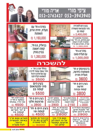3 14.07.2016
₪1,150,000
₪1,350,000
‫עם‬ '‫חד‬ 4 ‫במרכז‬
,‫הורים‬ ‫יחידת‬ ,‫מעלית‬
‫משופצת‬
,'‫חד‬ 5.5 ,‫בביאליק‬
‫ראשונה‬ ‫קומה‬
‫בוטיק‬ ‫בבניין‬
₪ 1,380,000
‫בית‬ ‫שמשון‬ ‫בשכונת‬
‫עם‬ '‫חד‬ 2.5 ,‫ומתוק‬ ‫קטן‬
‫קומה‬ ‫לבנייה‬ ‫אופציה‬
‫מ"ר‬ 300 ‫מגרש‬ ,‫שנייה‬
₪ 1,000,000
'‫חד‬4‫בתרנ"א‬
‫וטאבו‬‫מעלית‬‫עם‬
₪ 2,400,000
‫למכירה‬ ‫הים‬ ‫בעין‬
‫משודרג‬ ‫פנטהאוז‬ ‫מיני‬
22 ‫קומה‬
‫להשכרה‬
‫מ"ר‬ 500 ‫מגרש‬
‫תעשייה‬ ‫באיזור‬
,‫דרומי‬
‫מטרה‬ ‫לכל‬
‫דירת‬ ‫בהרצוג‬
‫כניסה‬ ,'‫חד‬ 2
‫בניין‬ ,‫מיידית‬
‫משופץ‬
‫סמוך‬ ‫בגיבורים‬
‫מ"ר‬ 90 ‫לקניון‬
‫מטרה‬ ‫לכל‬
‫בנוי‬ ‫מ"ר‬ 800
‫לגן‬ ‫דונם‬ 10 ‫על‬
‫קאנטרי‬ ,‫ארועים‬
'‫וכו‬ ‫קלאב‬ ₪ 2400₪ 4000
'‫חד‬ 5 ‫הים‬ ‫בעין‬
19 ‫קומה‬
'‫חד‬ 5 ‫הים‬ ‫בעין‬
‫הורים‬ '‫יח‬ 2
15 ‫קומה‬
₪ 4500₪ 4500
'‫חד‬ 4 ‫בנשיא‬
,‫ושקט‬ ‫פנימי‬
,‫משופץ‬
‫וחנייה‬ ‫ממוזג‬
₪ 2800
₪ 5500
‫הים‬ ‫בעין‬
‫פנטהאוס‬ ‫מיני‬
22 ‫קומה‬
'‫חד‬ 5 ‫הים‬ ‫בעין‬
‫חדשה‬
‫גבוהה‬ ‫קומה‬
₪ 3800
'‫חד‬ 4 ‫בז'בוטינסקי‬
,‫כחדשה‬ ‫משופצת‬
‫וחנייה‬ ‫מעלית‬
₪ 3600
+ '‫חד‬ 3 ‫יפה‬ ‫בהלל‬
‫לדירה‬ ‫צמוד‬ ‫נוסף‬ ‫חדר‬
‫היכול‬ ‫שרותים‬ ‫עם‬
‫כקליניקה‬ ‫לשמש‬
₪ 3500
'‫חד‬ 4 ‫בתרנ"א‬
‫משופצת‬ 2 ‫קומה‬
,‫מחסן‬ + ‫מעלית‬ +
‫וחנייה‬ ‫מזגנים‬
₪ 3000
‫לכיכר‬ ‫בסמוך‬
,'‫חד‬ 3 ‫המשטרה‬
‫ומרפסת‬ ‫מיזוג‬
'‫חד‬ 2 ‫ויצמן‬ ‫בנשיא‬
‫מרפסת‬ + ‫משופצת‬
‫ראשונה‬ ‫קומה‬
₪ 2900
'‫חד‬ 3 ‫הים‬ ‫בעין‬
)!'‫חד‬ 5 ‫(במקור‬
!‫ענקית‬ ,‫מ"ר‬ 120
₪ 4500 ₪ 2150
'‫חד‬ 5 ‫הים‬ ‫בעין‬
‫חלקי‬ ‫מרוהטת‬
₪ 3900
4 ‫הנח"ל‬ ‫בחטיבת‬
,‫חדש‬ ‫מטבח‬ '‫חד‬
‫חלקי‬ ‫וריהוט‬ ‫מיזוג‬
₪ 2900
 