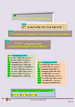 Vente Tournai- Kain 2019
Page 3/6
2018
4ème
As des As Pig. Nat. Vx & Ygls LCB
2018
4ème
Grand Prix Fernand D. (2 PM) Demi-Fond Noyau 1000 Vx
2018
7ème
, 8ème
As-Pig. Demi-fond
Grand Prix Fernand D. Noyau 1000 Vx
2018 : Championnats Prov.
1er
As- Prov. GDF Ygls 1023146-17
1er
As- Prov. GDF Vx 1066695-16
2ème
Champion Prov. GDF Vx
3ème
Champion Prov. GDF Ygls
3ème
As-Prov. GDF Vx 1014657-15
3ème
As- Prov. GDF Pgx 1047564-18
6ème
As- Prov. GDF Ygls 1023449-17
8ème
As Prov. GDF Vx 1066730-16
9ème
Champion Prov. GDF Pgx
2018 : Championnats EPR
1er
As-EPR GDF Ygls 1023146-17
1er
As- EPR GDF Vx 1066695-16
2ème
Champion EPR GDF Vx
4ème
Champion EPR GDF Ygls
4ème
As-EPR GDF Vx 1014657-15
4ème
As- EPR GDF Pgx 1047564-18
11ème
As- EPR GDF Ygls 1023449-17
11ème
As EPRGDF Vx 1066730-16
10ème
Champion EPRGDF Pgx
2018 : Au local des nationaux de Soignies15 x 1er
9 X 1er
Vx 4 X 1er
Ygls 2 X 1er
Pgx
 