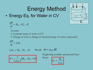 Energy Method
• Energy Eq. for Water in CV
Assume:
1. Constant temp of water in CV
2. Change of heat is change in internal energy of water evaporated
hw
a
vm
dt
dh
E 
nRsH
G
vvml
dt
dH

GHR
dt
dH
sn 
GHRml snvv  AEm w
 GHR
Al
E sn
wv


1
Recall:
wv
n
r
l
R
E


Neglecting sensible and ground heat
fluxes
 