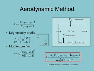 Aerodynamic Method
• Log-velocity profile
• Momentum flux
nR
E
Net radiation
Evaporation
Air Flow
 
 12
21
uuK
qqK
m
m
vvw










oZ
Z
ku
u
ln
1
*
 
 
2
12
12
ln 




 

ZZ
uuk
a
  
  2
12
12
2
ln
21
ZZK
uuqqkK
m
m
vvaw 



Thornthwaite-Holzman Equation
u
Z
 