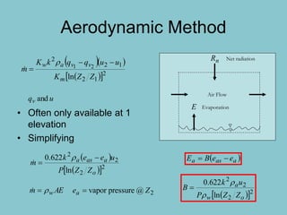 Aerodynamic Method
• Often only available at 1
elevation
• Simplifying
nR
E
Net radiation
Evaporation
Air Flow
  
  2
12
12
2
ln
21
ZZK
uuqqkK
m
m
vvaw 



uqv and
 
  2
2
2
2
ln
622.0
o
aasa
ZZP
ueek
m




AEm w
 aasa eeBE 
  2
2
2
2
ln
622.0
ow
a
ZZP
uk
B



2@pressurevapor Zea 
 