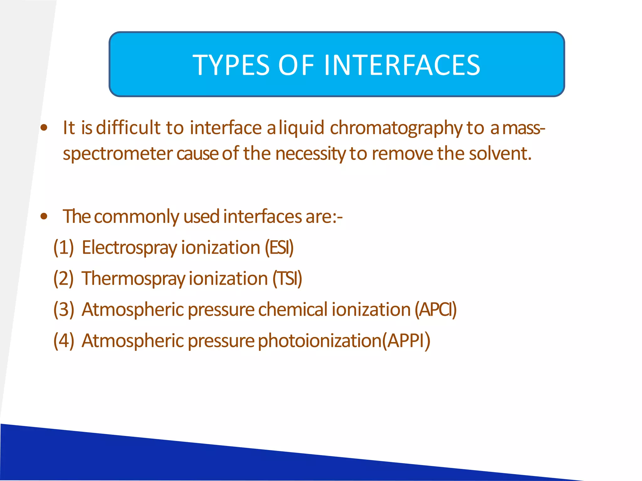 • It isdifficult to interface aliquid chromatographyto amass-
spectrometercauseof the necessityto removethe solvent.
• Thecommonlyusedinterfacesare:-
(1) Electrosprayionization(ESI)
(2) Thermosprayionization(TSI)
(3) Atmosphericpressurechemicalionization(APCI)
(4) Atmosphericpressurephotoionization(APPI)
TYPES OF INTERFACES
 