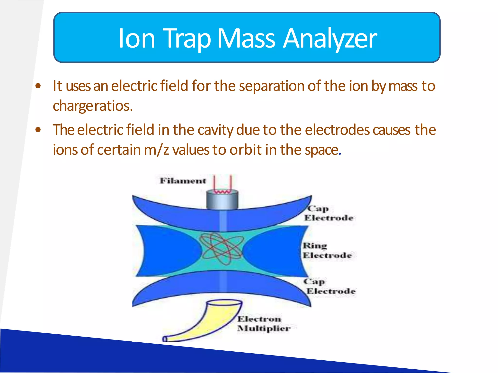 • It usesanelectricfield for the separationof the ionbymass to
chargeratios.
• Theelectricfield in the cavitydueto the electrodescauses the
ionsof certainm/z valuesto orbit in the space.
Ion TrapMass Analyzer
 