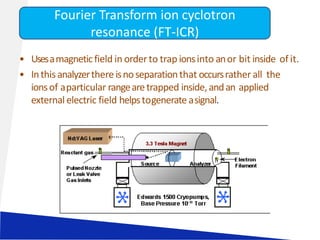 • Usesamagneticfield in orderto trap ionsinto anor bit inside of it.
• Inthisanalyzerthereisnoseparationthat occursrather all the
ionsof aparticular rangearetrapped inside,andan applied
external electric field helpstogenerate asignal.
Fourier Transform ion cyclotron
resonance (FT-ICR)
 