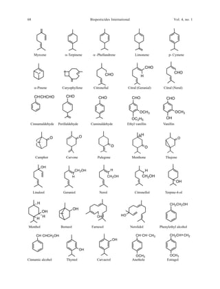 68 Biopesticides International Vol. 4, no. 1
 
