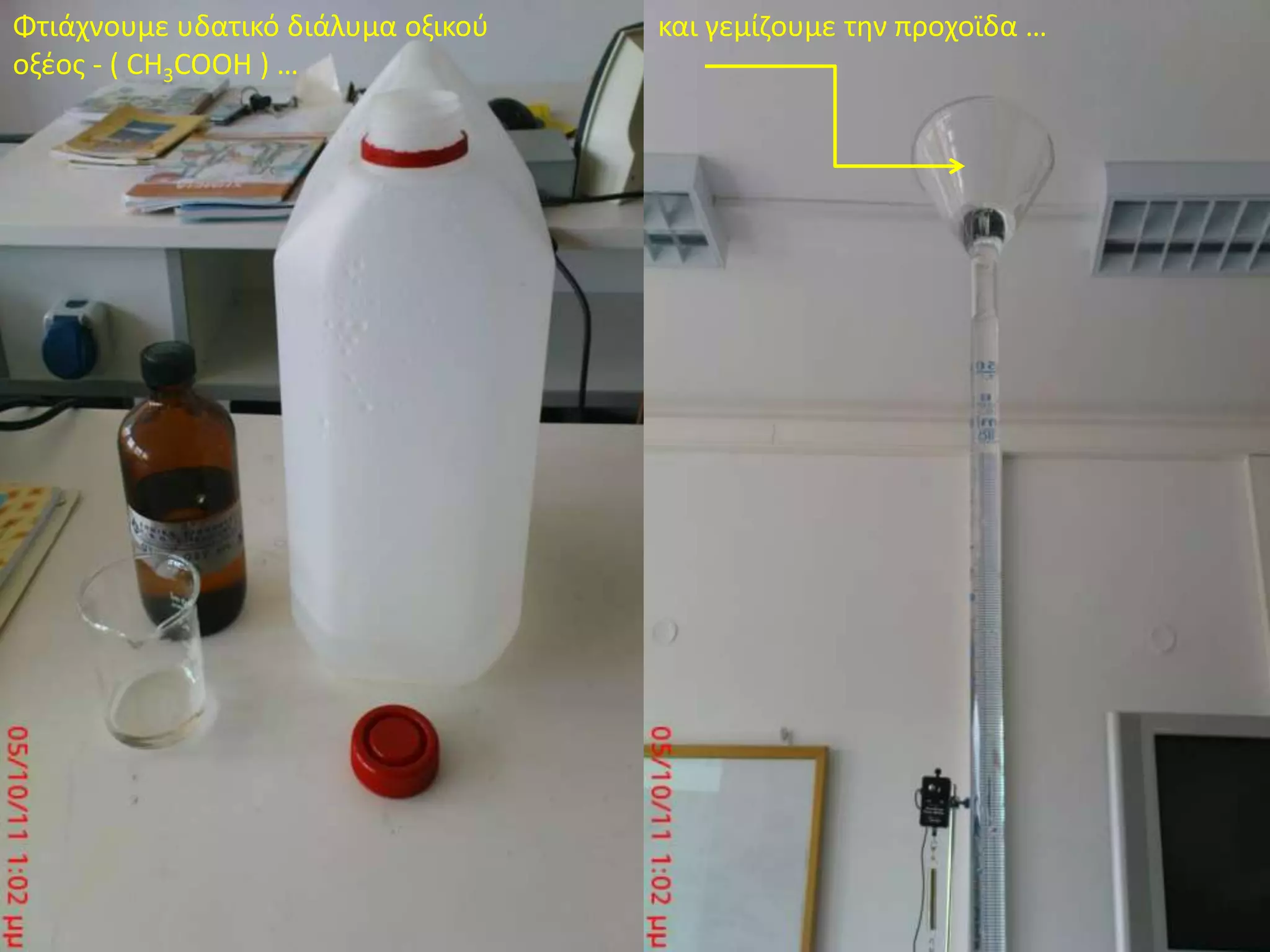 Φτιάχνουμε υδατικό διάλυμα οξικού οξέος - ( CH3COOH ) …και γεμίζουμε την προχοϊδα …