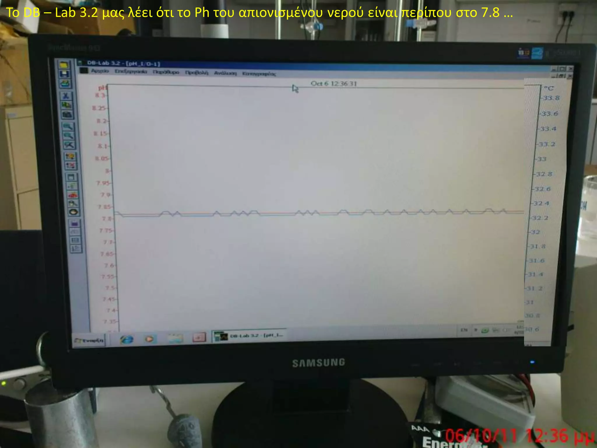 Το DB – Lab 3.2 μας λέει ότι το Ph του απιονισμένου νερού είναι περίπου στο 7.8 …