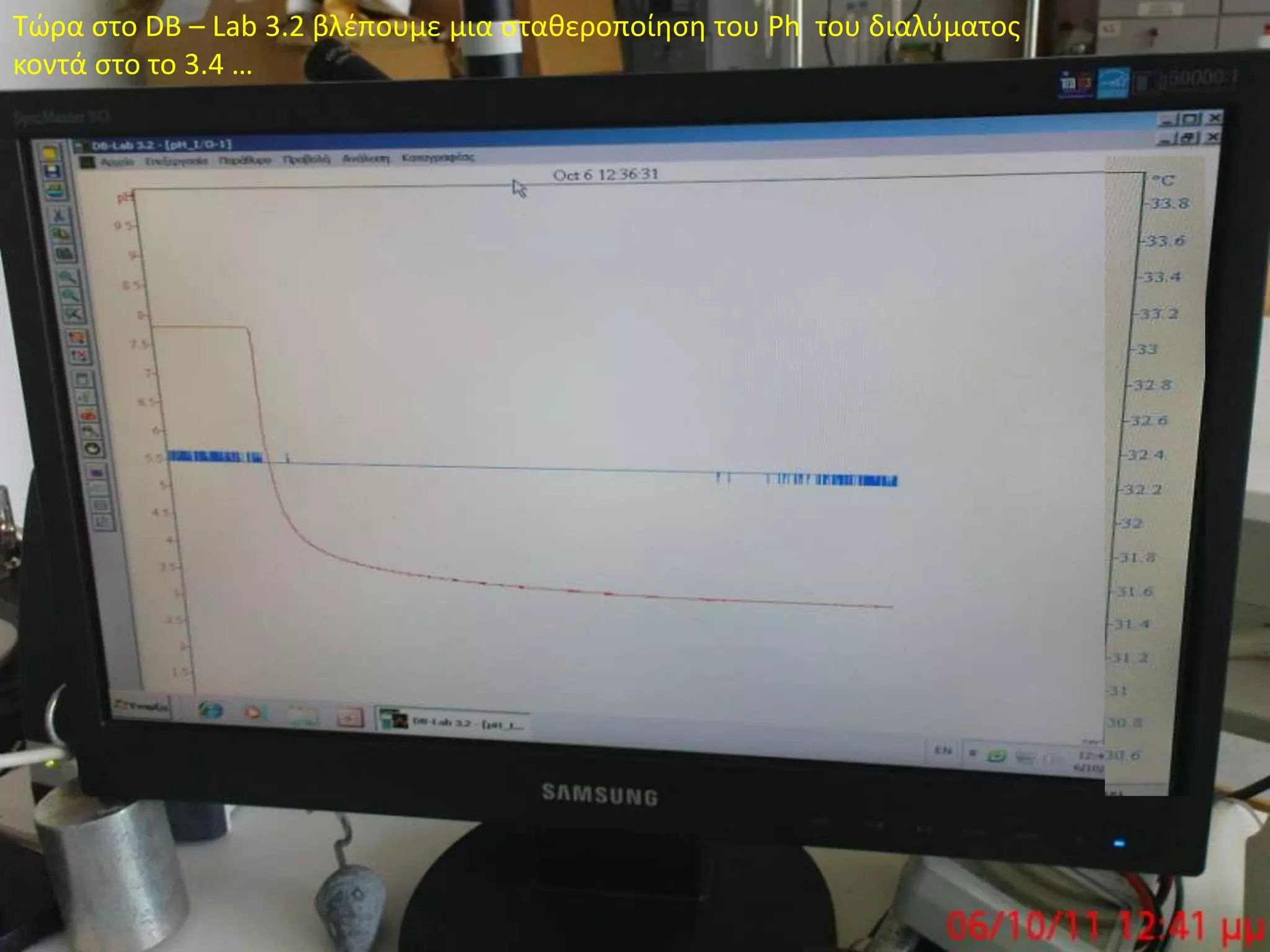 Τώρα στο DB – Lab 3.2 βλέπουμε μια σταθεροποίηση του Ph  του διαλύματος  κοντά στο το 3.4 …