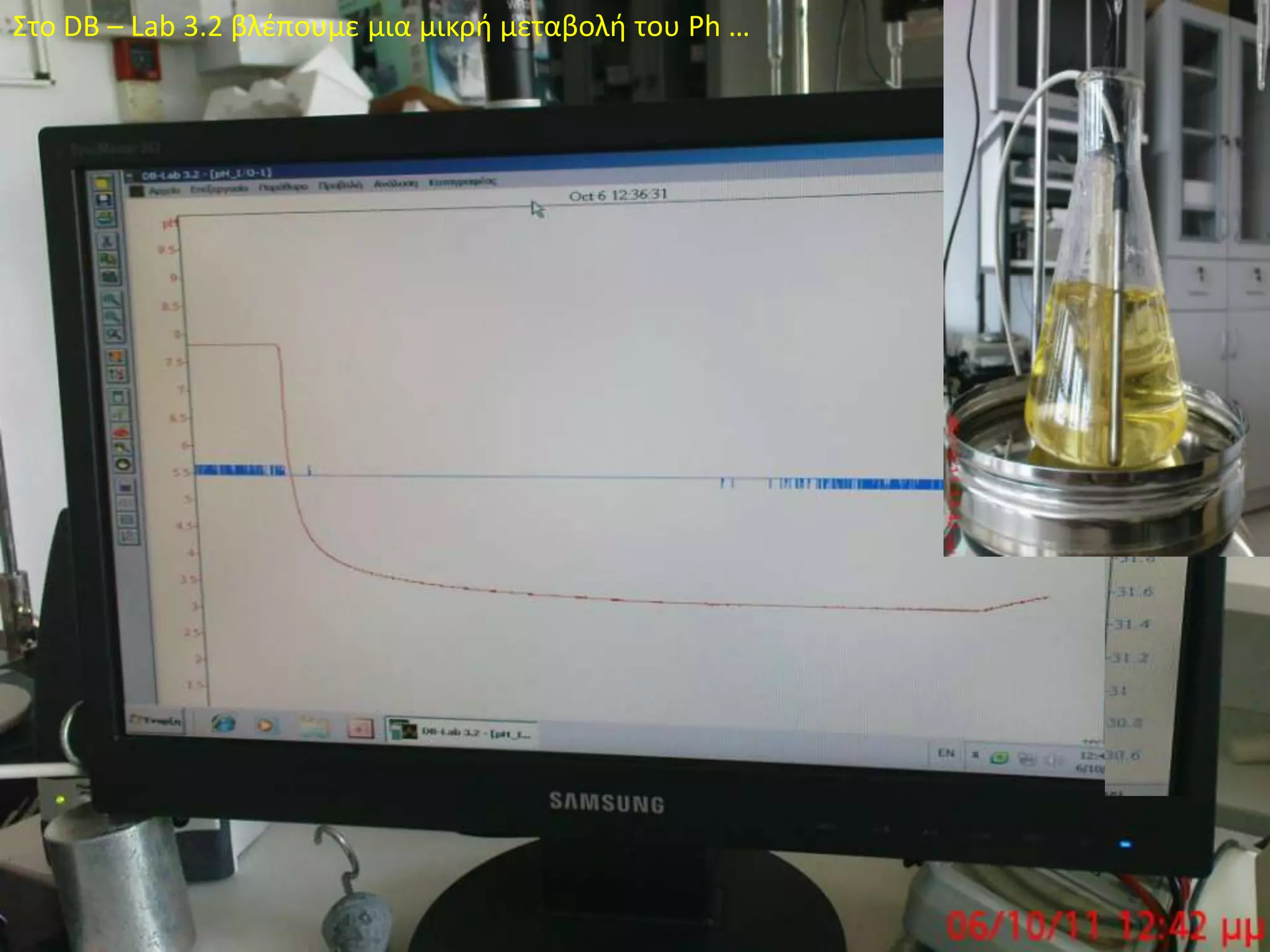 Στο DB – Lab 3.2 βλέπουμε μια μικρή μεταβολή του Ph …