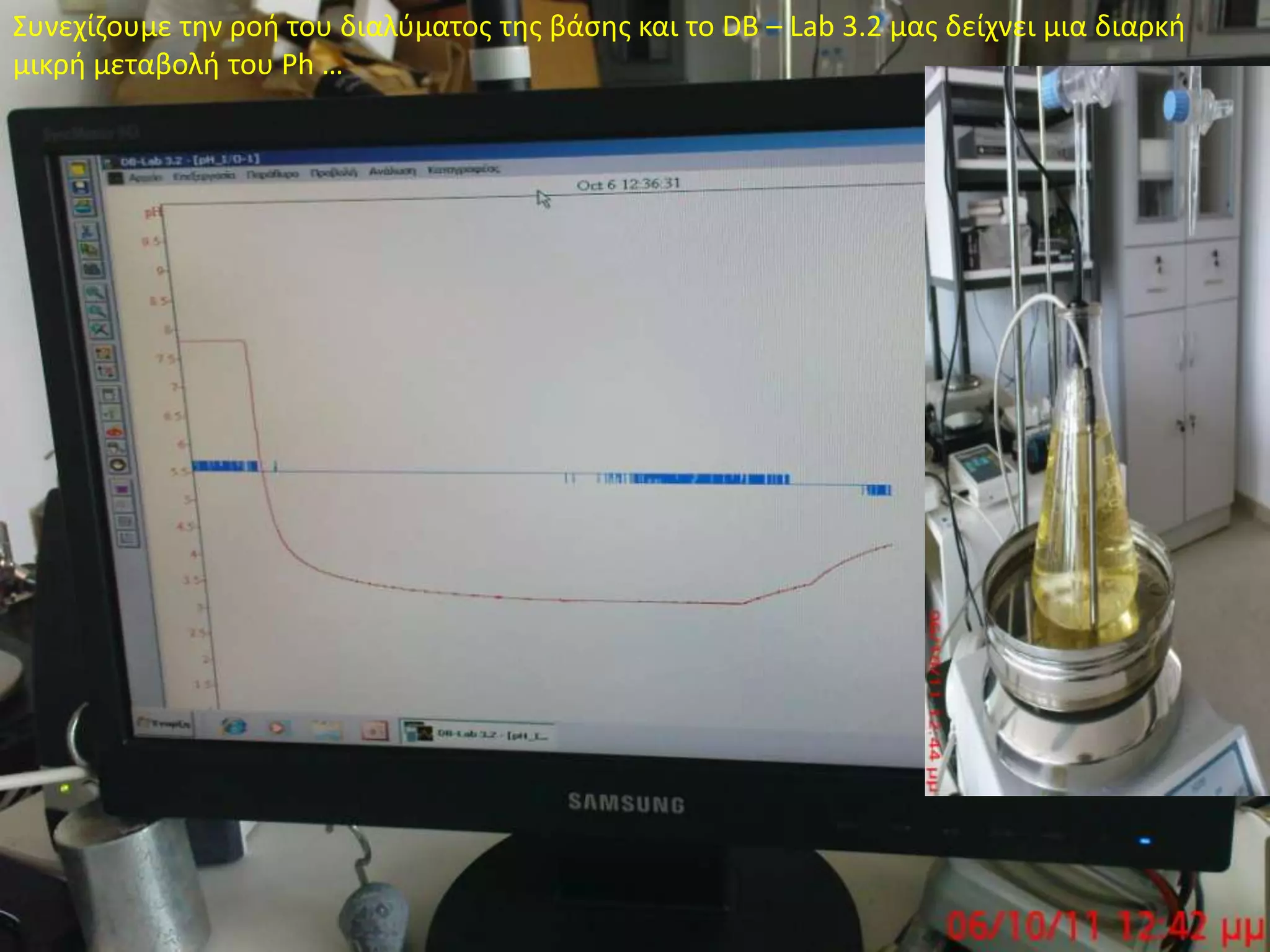 Συνεχίζουμε την ροή του διαλύματος της βάσης και το DB – Lab 3.2 μας δείχνει μια διαρκή μικρή μεταβολή του Ph …