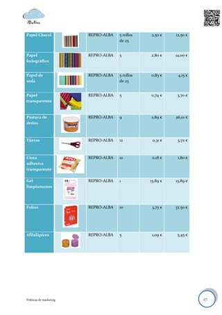 Papel Charol             REPRO-ALBA   5 rollos   2,50 €    12,50 €
                                      de 25


Papel                    REPRO-ALBA   5          2,80 €    14,00 €
holográfico


Papel de                 REPRO-ALBA   5 rollos   0,83 €     4,15 €
seda                                  de 25


Papel                    REPRO-ALBA   5          0,74 €     3,70 €
transparente


Pintura de               REPRO-ALBA   9          2,89 €    26,01 €
dedos



Tijeras                  REPRO-ALBA   12          0,31 €    3,72 €



Cinta                    REPRO-ALBA   10          0,18 €    1,80 €
adhesiva
transparente

Gel                      REPRO-ALBA   1          15,89 €   15,89 €
limpiamanos




Folios                   REPRO-ALBA   10          3,75 €   37,50 €




Afilalápices             REPRO-ALBA   5           1,09 €    5,45 €




Políticas de marketing                                               27
 