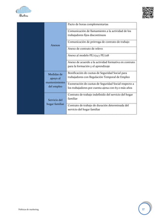 Pacto de horas complementarias

                                          Comunicación de llamamiento a la actividad de los
                                          trabajadores fijos discontinuos

                                          Comunicación de prórroga de contrato de trabajo
                            Anexos
                                          Anexo de contrato de relevo

                                          Anexo al modelo PE/174 y PE/218

                                          Anexo de acuerdo a la actividad formativa en contrato
                                          para la formación y el aprendizaje

                          Medidas de      Bonificación de cuotas de Seguridad Social para
                           apoyo al       trabajadores con Regulación Temporal de Empleo
                         mantenimiento    Exoneración de cuotas de Seguridad Social respecto a
                          del empleo      los trabajadores por cuenta ajena con 65 o más años

                                          Contrato de trabajo indefinido del servicio del hogar
                          Servicio del    familiar
                         hogar familiar   Contrato de trabajo de duración determinada del
                                          servicio del hogar familiar




Políticas de marketing                                                                            37
 