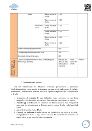 empleo                          Mujeres menores de   4.100
                                                                             45 años

                                                                             Mujeres menores de   4.700
                                                                             45 años

                                                          Discapacidad       Varones menores de   4.100
                                                          severa             45 años

                                                                             Varones mayores de   4.700
                                                                             45 años

                                                                             Mujeres menores de   4.700
                                                                             45 años

                                                                             Mujeres menores de   5.300
                                                                             45 años

                             Víctima violencia de género o doméstica                              600

                             Trabajadores en situación de exclusión social                        500

                             Contratación víctimas del terrorismo                                 600

                             Jóvenes desempleados inscritos en la O.E., contratados para la       Reducción del       Toda la        Indefinida
Formación y el Aprendizaje




                             formación y el aprendizaje                                           75% o del 100%      vigencia del
  Contrato temporal y la




                                                                                                  de las cuotas del   contrato
                                                                                                  empresario




                                 C. Proceso de contratación.

    Una vez determinadas las diferentes cualidades profesionales y personales
(profesiograma) que vamos a exigir a la persona que desempeñe cada puesto de trabajo,
procedemos a contratar a las personas indicadas, siguiendo el proceso que a continuación
se detalla:

                  1. Redactamos el contrato de cada trabajador, según convenio, con sus datos
                     personales y detallando las percepciones dinerarias que constarán en su nómina.
                  2. Modelo 145. El trabajador nos comunica los datos necesarios para averiguar el
                     porcentaje de retención que le debemos aplicar y darle de alta en la Seguridad
                     Social.
                  3. Alta en la Seguridad Social. TA.2S.
                  4. Creamos las nóminas de cada uno de los trabajadores, de enero y de junio,
                     incluyendo en la última la paga extra. En el caso del administrador, se rellena un
                     cupón único, ya que no recibe paga extra alguna.



Políticas de marketing                                                                                                                            40
 