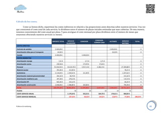 Cálculo de los costes.

       Como ya hemos dicho, repartimos los costes indirectos en relación a las proporciones antes descritas sobre nuestros servicios. Una vez
que conocemos el coste total de cada servicio, lo dividimos entre el número de plazas iniciales estimadas que sean cubiertas. De esta manera,
tenemos conocimiento del coste anual por plaza. Y para averiguar el coste mensual por plaza dividimos entre el número de meses que
estaremos ofreciendo nuestros servicios (11 meses).


                                                          SERVICIO                          COMEDOR-                          SERVICIO
                                         IMPORTE TOTAL                  COMEDOR                                AUTOBÚS                        TOTAL
                                                         GUARDERÍA                         COMIDA CASA                        MATINAL
COSTES DIRECTOS
Contrato de autobús                         2.420,00 €                                                         2.420,00 €                          - €
Amortización sillas para el transporte         24,50 €                                                            24,50 €                          - €
Comida                                      4.400,00 €                   4.400,00 €
COSTES INDIRECTOS
Amortización menaje                             7,41 €                       3,71 €              3,71 €                                            - €
Amortización cocina                           230,58 €                     172,93 €             57,64 €                                            - €
Personal                                   91.032,93 €   54.619,76 €     5.917,14 €          3.186,15 €                       27.309,88 €          - €
Material escolar                              391,06 €      312,85 €                                                              78,21 €          - €
Suministros                                 3.119,04 €    1.559,52 €       311,90 €                                            1.247,62 €          - €
Amortización material psicomotricidad         202,32 €       60,70 €                                                             141,62 €          - €
Amortización mobiliario aula                  397,28 €      278,10 €                                                             119,19 €          - €
Amortización EPI                              602,46 €      542,22 €                                                              60,25 €          - €
Amortización construcción                   2.648,00 €    1.588,80 €       264,80 €                                              794,40 €          - €
TOTAL                                     105.475,59 €   58.961,94 €    11.070,48 €          3.247,50 €        2.444,50 €     29.751,16 €          - €
PLAZAS                                                             50                 20                  10             14              35
COSTE SERVICIO ANUAL                                      1.179,24 €       553,52 €            324,75 €          174,61 €        850,03 €
COSTE SERVICIO MENSUAL                                      107,20 €        50,32 €             29,52 €           15,87 €         77,28 €     280,20 €




Políticas de marketing                                                                                                                                   44
 