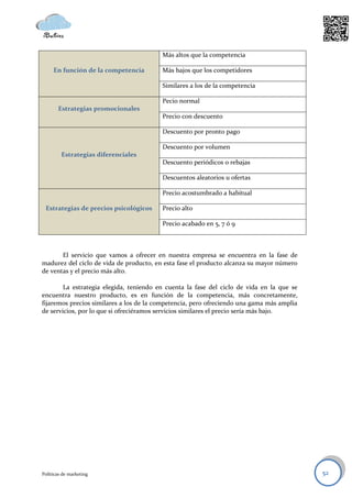 Más altos que la competencia

     En función de la competencia        Más bajos que los competidores

                                         Similares a los de la competencia

                                         Pecio normal
       Estrategias promocionales
                                         Precio con descuento

                                         Descuento por pronto pago

                                         Descuento por volumen
         Estrategias diferenciales
                                         Descuento periódicos o rebajas

                                         Descuentos aleatorios u ofertas

                                         Precio acostumbrado a habitual

 Estrategias de precios psicológicos     Precio alto

                                         Precio acabado en 5, 7 ó 9



       El servicio que vamos a ofrecer en nuestra empresa se encuentra en la fase de
madurez del ciclo de vida de producto, en esta fase el producto alcanza su mayor número
de ventas y el precio más alto.

        La estrategia elegida, teniendo en cuenta la fase del ciclo de vida en la que se
encuentra nuestro producto, es en función de la competencia, más concretamente,
fijaremos precios similares a los de la competencia, pero ofreciendo una gama más amplia
de servicios, por lo que si ofreciéramos servicios similares el precio sería más bajo.




Políticas de marketing                                                                     52
 