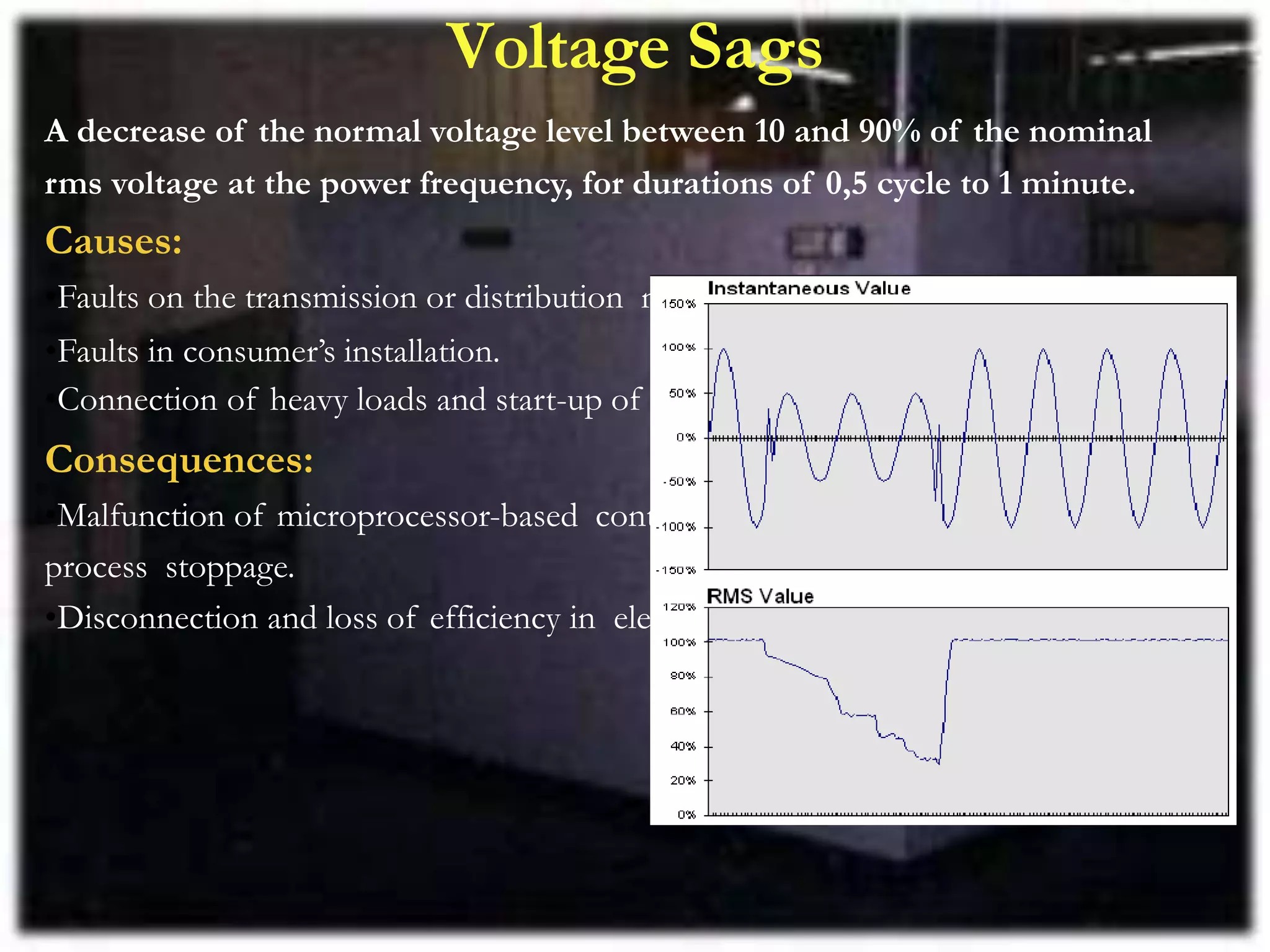 Voltage Sags
A decrease of the normal voltage level between 10 and 90% of the nominal
rms voltage at the power frequency, for durations of 0,5 cycle to 1 minute.
Causes:
•Faults on the transmission or distribution network.
•Faults in consumer’s installation.
•Connection of heavy loads and start-up of large motors.
Consequences:
•Malfunction of microprocessor-based control systems that may lead to a
process stoppage.
•Disconnection and loss of efficiency in electric rotating machines.
 