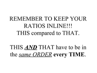 REMEMBER TO KEEP YOUR RATIOS INLINE!!! THIS compared to THAT. THIS  AND  THAT have to be in the  same ORDER   every TIME . 