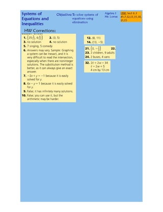 6-3 Solving Systems - Elimination.pdf