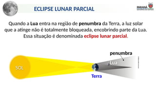 ECLIPSES DO SOL DA LUA ASTRONOMIA EDUCAÇÃO.pptx