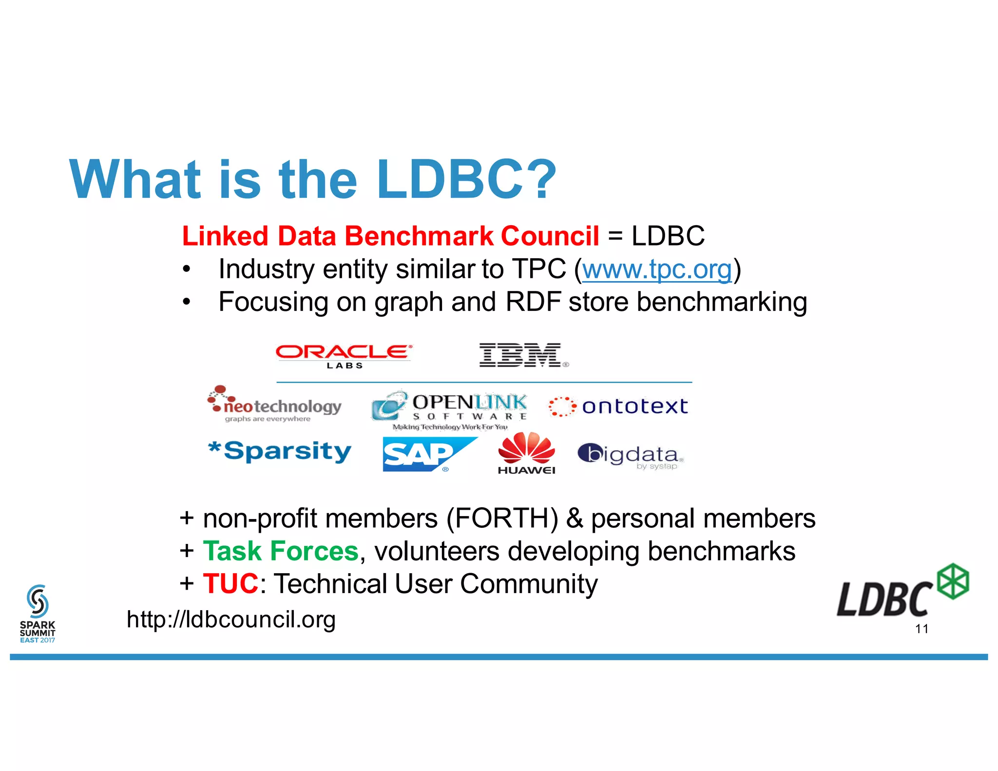What is the LDBC?
+ non-profit members (FORTH) & personal members
+ Task Forces, volunteers developing benchmarks
+ TUC: Technical User Community
http://ldbcouncil.org
Linked Data Benchmark Council = LDBC
• Industry entity similar to TPC (www.tpc.org)
• Focusing on graph and RDF store benchmarking
11
 