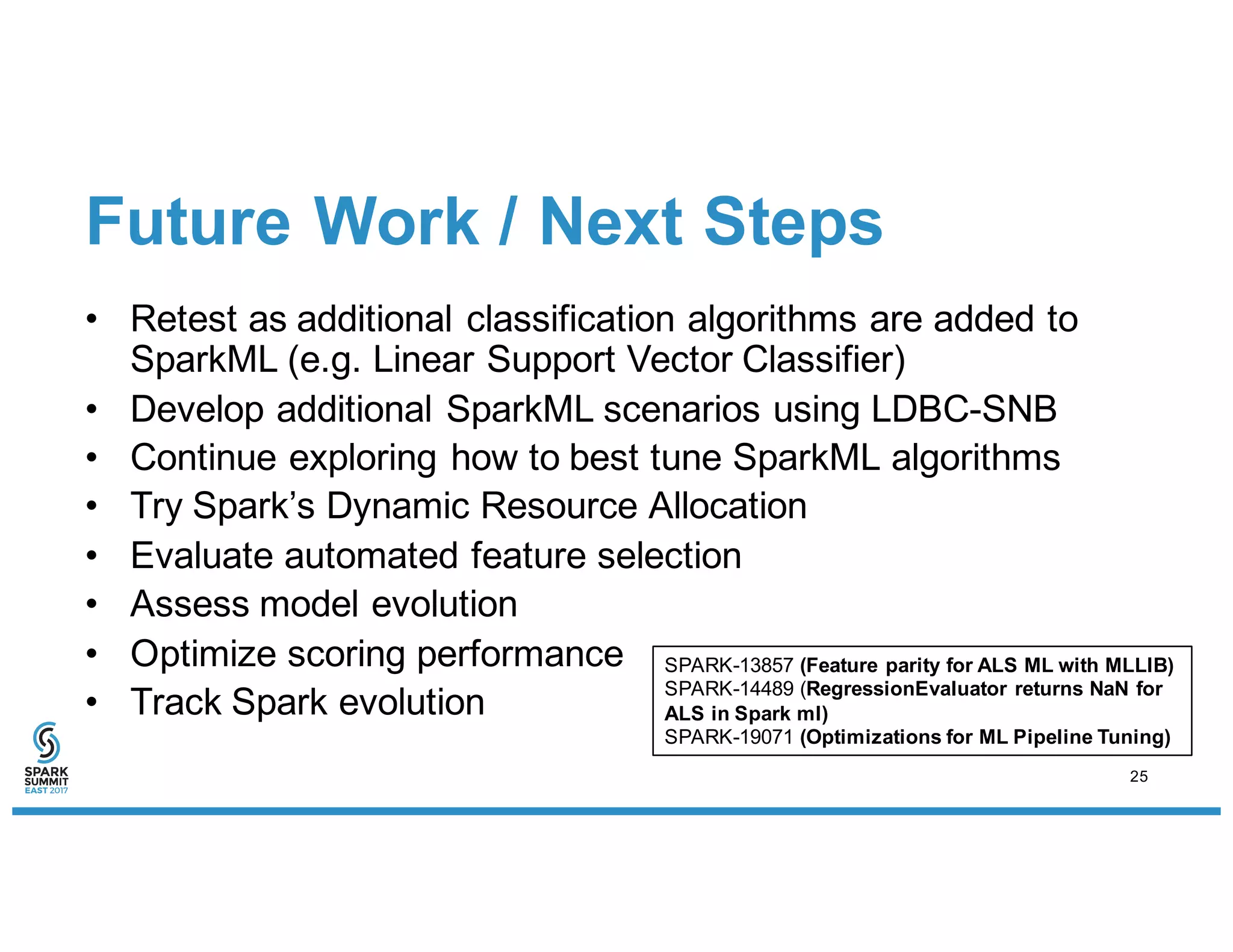 Future Work / Next Steps
• Retest as additional classification algorithms are added to
SparkML (e.g. Linear Support Vector Classifier)
• Develop additional SparkML scenarios using LDBC-SNB
• Continue exploring how to best tune SparkML algorithms
• Try Spark’s Dynamic Resource Allocation
• Evaluate automated feature selection
• Assess model evolution
• Optimize scoring performance
• Track Spark evolution
SPARK-13857 (Feature parity for ALS ML with MLLIB)
SPARK-14489 (RegressionEvaluator returns NaN for
ALS in Spark ml)
SPARK-19071 (Optimizations for ML Pipeline Tuning)
25
 
