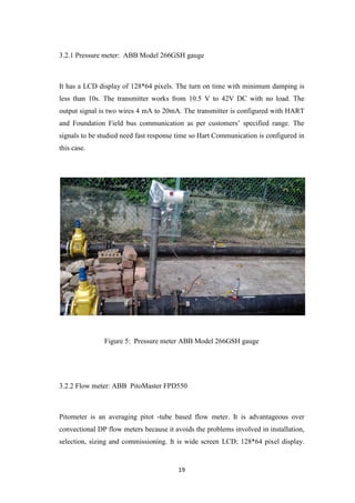 19
3.2.1 Pressure meter: ABB Model 266GSH gauge
It has a LCD display of 128*64 pixels. The turn on time with minimum damping is
less than 10s. The transmitter works from 10.5 V to 42V DC with no load. The
output signal is two wires 4 mA to 20mA. The transmitter is configured with HART
and Foundation Field bus communication as per customers’ specified range. The
signals to be studied need fast response time so Hart Communication is configured in
this case.
Figure 5: Pressure meter ABB Model 266GSH gauge
3.2.2 Flow meter: ABB PitoMaster FPD550
Pitometer is an averaging pitot -tube based flow meter. It is advantageous over
convectional DP flow meters because it avoids the problems involved in installation,
selection, sizing and commissioning. It is wide screen LCD; 128*64 pixel display.
 