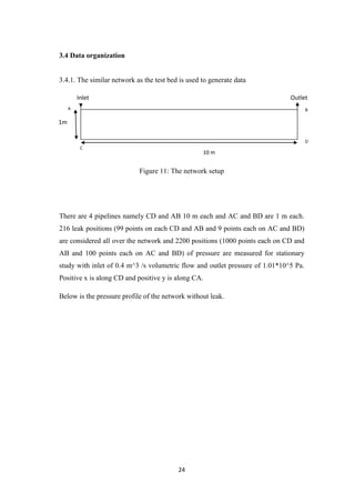 24
3.4 Data organization
3.4.1. The similar network as the test bed is used to generate data
.
..
Figure 11: The network setup
There are 4 pipelines namely CD and AB 10 m each and AC and BD are 1 m each.
216 leak positions (99 points on each CD and AB and 9 points each on AC and BD)
are considered all over the network and 2200 positions (1000 points each on CD and
AB and 100 points each on AC and BD) of pressure are measured for stationary
study with inlet of 0.4 m^3 /s volumetric flow and outlet pressure of 1.01*10^5 Pa.
Positive x is along CD and positive y is along CA.
Below is the pressure profile of the network without leak.
1m
m
m
M
0
Inlet Outlet
C
D
BA
a
10 m
 