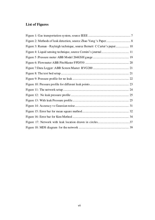 Master thesis directory