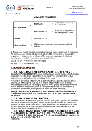 Direito Tributário
                                                      Material 01
                                                                                     Profº Ricardo Alexandre

                                                                                         www.lfg.com.br/
Curso: Intensivo Regular                                                          www.cursoparaconcursos.com.br

                                     IMUNIDADES TRIBUTÁRIAS


                                                                    A Constituição impõe a
                                      IMUNIDADE               
                                                                    não incidência
             NÃO INCIDÊNCIA
                                                                    Fato não se enquadra na
                                      PURA E SIMPLES          
                                                                    hipótese prevista na lei.


             ISENÇÃO                 Dispensa por Lei


                                      O tributo não vai ser pago porque uma questão de
             ALÍQUOTA ZERO       
                                      cálculo.


        O Tributo pode não ser cobrado porque alguma norma impede a cobrança  esta norma
        As imunidades que iremos estudar agora (CF, art. 150, VI) somente se aplicam para
        impostos, e não para todos os tributos. Mas existem em outros pontos do texto
        constitucional imunidades para outras espécies tributárias.
        Ex:Art. 195 §7°  Imunidade de Contribuição
        Art. 5° XXXIV  Imunidade de Taxa

        6- IMUNIDADES A IMPOSTOS

           6.1- IMUNIDADE RECÍPROCA(CF, art. 150, VI, a)
        Baseada no PRINCÍPIO FEDERATIVO. Seria muito arriscado permitir que os entes federados
        cobrassem impostos sobre o patrimônio, renda ou serviços uns dos outros porque
        poderia restar prejudicada a autonomia dos próprios entes.
        A imunidade prevista no artigo 150, VI, “a” somente abrange os entes políticos (União,
        Estados, DF e Municípios). Mas o § 2º do mesmo artigo constitucional, estende a
        imunidade para Autarquias e Fundações públicas desde que os respectivos patrimônios
        rendas e serviços estejam vinculados às finalidades essenciais das entidades ou a
        outras delas decorrentes (a restrição não se aplica aos entes políticos!) .
        ATENÇÃO: SEGUNDO O STF, AS EMPRESAS PÚBLICAS E SOCIEDADES DE ECONOMIA MISTA
        QUE PRESTEM SERVIÇOS PÚBLICOS ESSENCIAIS DE PRESTAÇÃO OBRIGATÓRIA PELO ESTADO
        SÃO IMUNES.

             6.2- IMUNIDADE RELIGIOSA
        Esta imunidade sobre templos de qualquer natureza está ligada à garantia de Liberdade
        de Culto e, desta forma protege não apenas o prédio (templo), mas a própria entidade
        religiosa. Se a entidade é imune, não irá pagar nenhum imposto sobre patrimônio renda
        ou serviços, desde que vinculados a suas finalidades essenciais (atenção: aqui não
        existe o “ou a outras delas decorrentes”).
           6.3- IMUNIDADE DOS PARTIDOS POLÍTICOS E SUAS
        FUNDAÇÕES, SINDICATOS DE TRABALHADORES E
        INSTITUIÇÕE DE EDUCAÇÃO E ASSISTÊNCIA SOCIAL
        SEM FINS LUCRATIVOS
        ATENÇÃO:



                                                                                                13
 