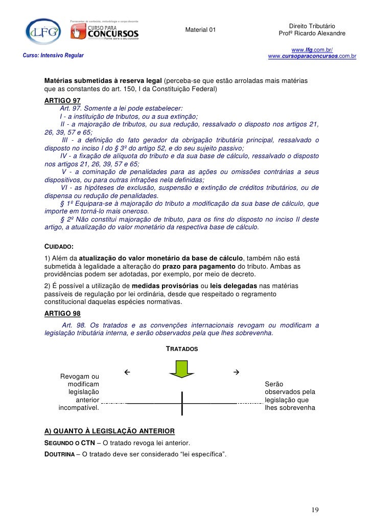 Artigo 97 ctn
