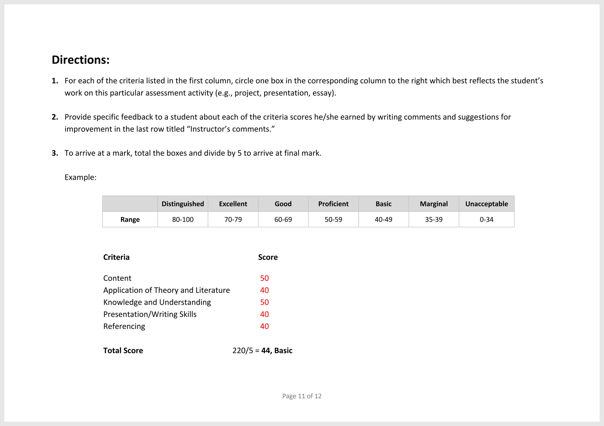 Page 11 of 12
Directions:
1. For each of the criteria listed in the first column, circle one box in the corresponding column to the right which best reflects the student’s
work on this particular assessment activity (e.g., project, presentation, essay).
2. Provide specific feedback to a student about each of the criteria scores he/she earned by writing comments and suggestions for
improvement in the last row titled “Instructor’s comments.”
3. To arrive at a mark, total the boxes and divide by 5 to arrive at final mark.
Example:
Distinguished Excellent Good Proficient Basic Marginal Unacceptable
Range 80-100 70-79 60-69 50-59 40-49 35-39 0-34
Criteria Score
Content 50
Application of Theory and Literature 40
Knowledge and Understanding 50
Presentation/Writing Skills 40
Referencing 40
Total Score 220/5 = 44, Basic
 