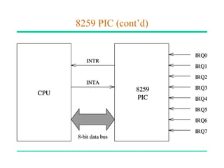 8259 PIC (cont’d)
 