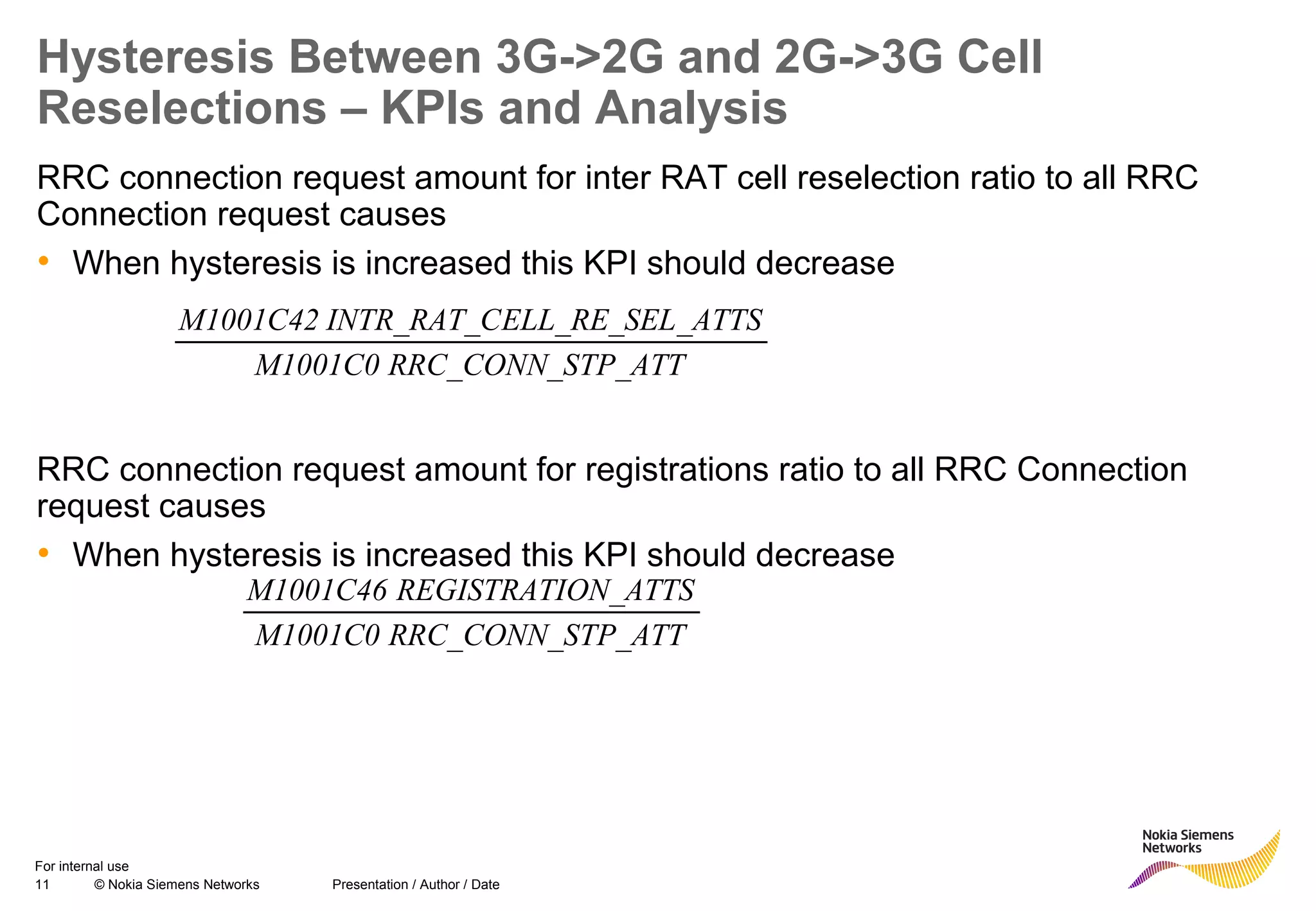 11 © Nokia Siemens Networks Presentation / Author / Date
For internal use
Hysteresis Between 3G->2G and 2G->3G Cell
Reselections – KPIs and Analysis
RRC connection request amount for inter RAT cell reselection ratio to all RRC
Connection request causes
• When hysteresis is increased this KPI should decrease
RRC connection request amount for registrations ratio to all RRC Connection
request causes
• When hysteresis is increased this KPI should decrease
TP_ATTRRC_CONN_SM1001C0
_ATTSELL_RE_SELINTR_RAT_CM1001C42
TP_ATTRRC_CONN_SM1001C0
ON_ATTSREGISTRATIM1001C46
 