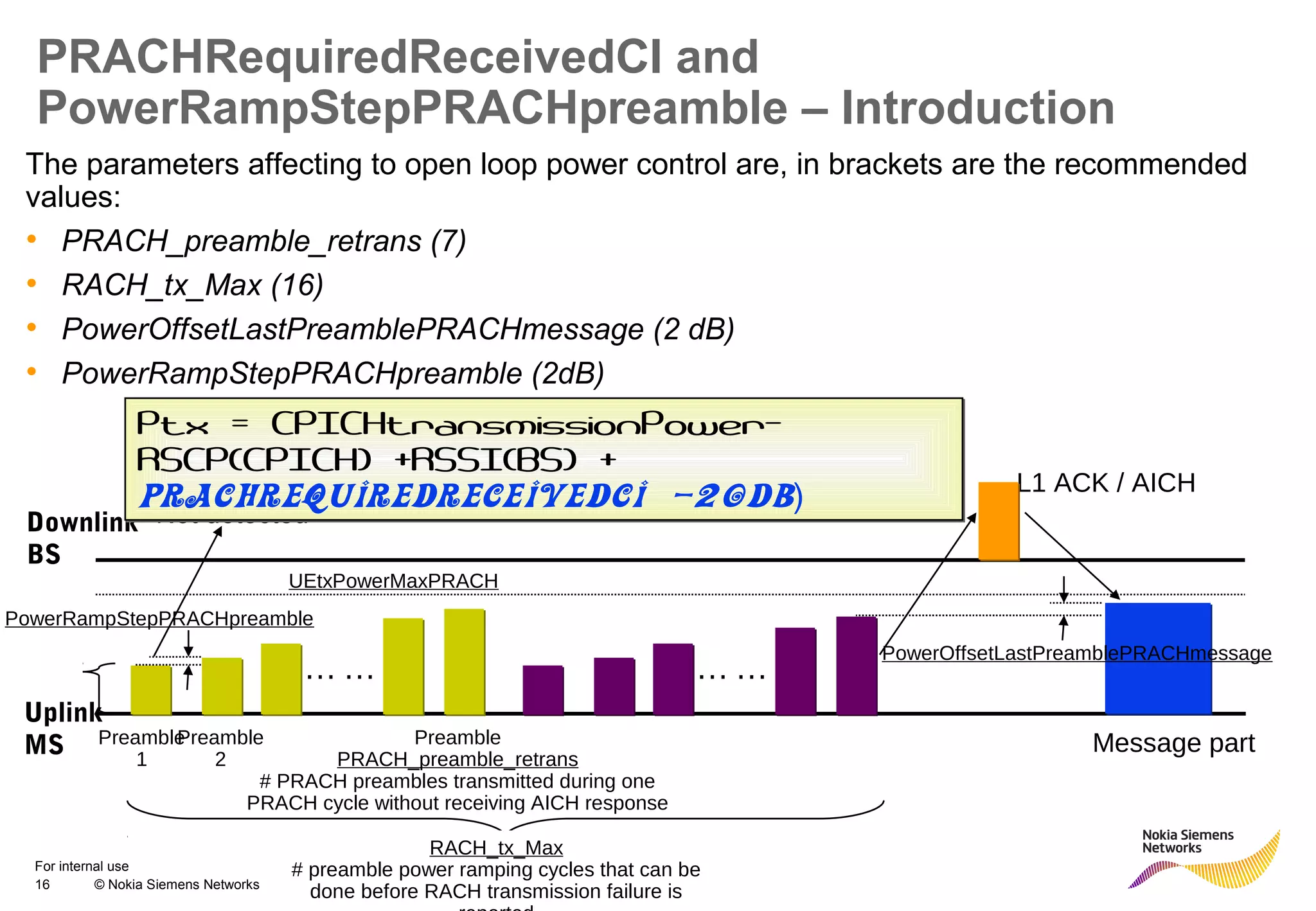 16 © Nokia Siemens Networks Presentation / Author / Date
For internal use
PRACHRequiredReceivedCI and
PowerRampStepPRACHpreamble – Introduction
The parameters affecting to open loop power control are, in brackets are the recommended
values:
• PRACH_preamble_retrans (7)
• RACH_tx_Max (16)
• PowerOffsetLastPreamblePRACHmessage (2 dB)
• PowerRampStepPRACHpreamble (2dB)
Downlink
BS
L1 ACK / AICH
Uplink
MS Preamble
1
Not detected
Message partPreamble
2
Preamble
PRACH_preamble_retrans
# PRACH preambles transmitted during one
PRACH cycle without receiving AICH response
UEtxPowerMaxPRACH
… … … …
RACH_tx_Max
# preamble power ramping cycles that can be
done before RACH transmission failure is
PowerRampStepPRACHpreamble
PowerOffsetLastPreamblePRACHmessage
Ptx = CPICHtransmissionPower-
RSCP(CPICH) +RSSI(BS) +
PRACHRequiredReceivedCI (-20dB)
Ptx = CPICHtransmissionPower-
RSCP(CPICH) +RSSI(BS) +
PRACHRequiredReceivedCI (-20dB)
 