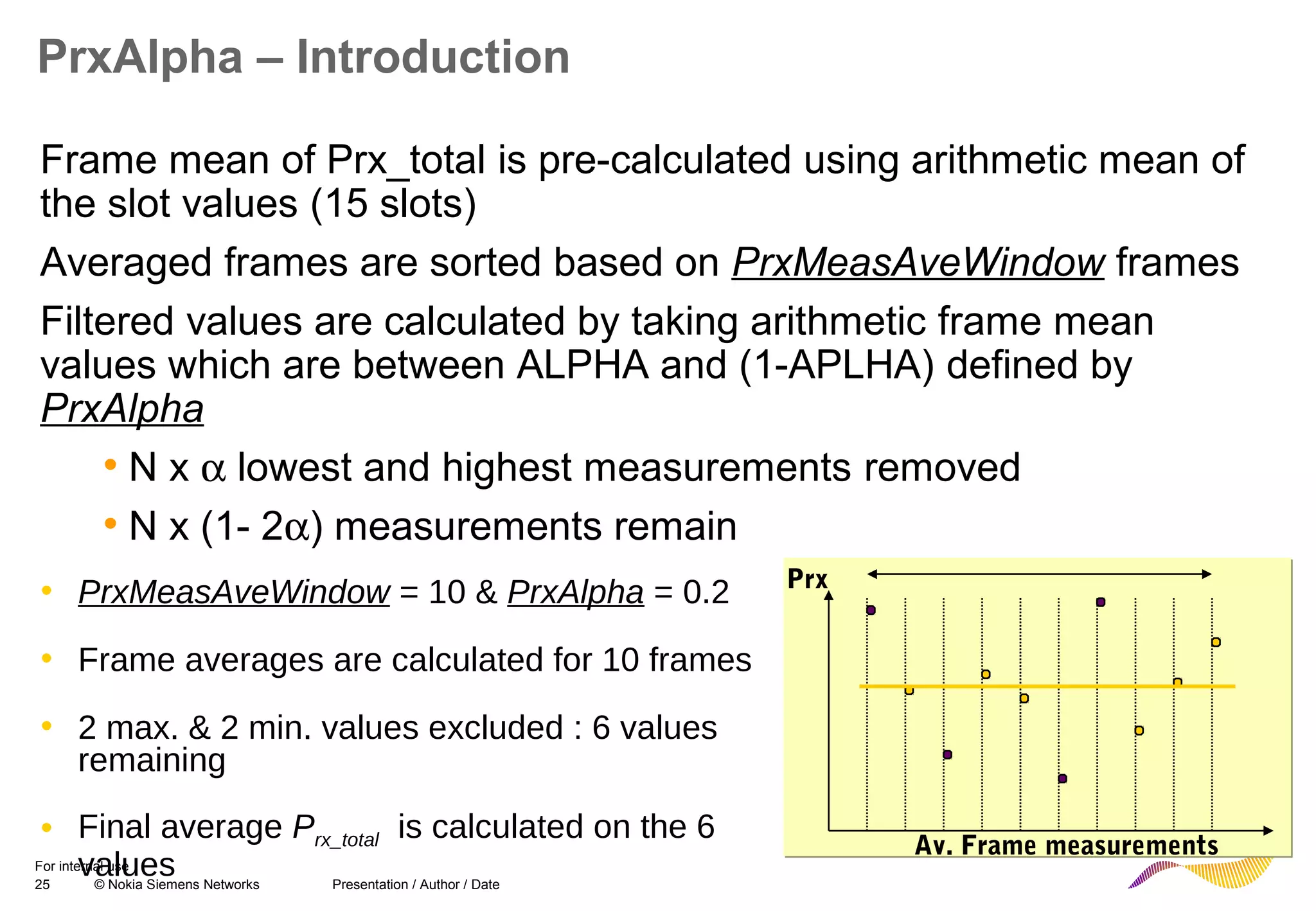 25 © Nokia Siemens Networks Presentation / Author / Date
For internal use
PrxAlpha – Introduction
Frame mean of Prx_total is pre-calculated using arithmetic mean of
the slot values (15 slots)
Averaged frames are sorted based on PrxMeasAveWindow frames
Filtered values are calculated by taking arithmetic frame mean
values which are between ALPHA and (1-APLHA) defined by
PrxAlpha
• N x α lowest and highest measurements removed
• N x (1- 2α) measurements remain
Av. Frame measurements
Prx• PrxMeasAveWindow = 10 & PrxAlpha = 0.2
• Frame averages are calculated for 10 frames
• 2 max. & 2 min. values excluded : 6 values
remaining
• Final average Prx_total is calculated on the 6
values
 