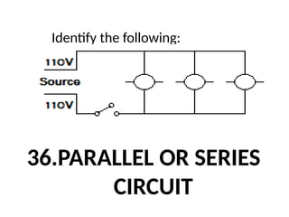 630886733-Pictoriall-schematic-symbols-pptx.pptx