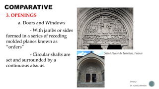 Receding Jambs 630895715-Romanesque-Architecture-ppt.pdf