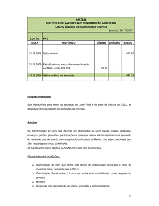 35 
PARTE B 
CONTROLE DE VALORES QUE CONSTITUIRÃO AJUSTE DO 
LUCRO LÍQUIDO DE EXERCÍCIOS FUTUROS 
Emissão: 31/12/2009 
CONTA: PAT 
DATA HISTÓRICO DÉBITO CRÉDITO SALDO 
31.12.2008 Saldo anterior 453,82 
22,50 - 
31.12.2009 Pat utilizado no ano conforme escrituração 
contábil – conta 222.334 
31.12.2009 Saldo no final do exercício 431,32 
Despesa indedutível 
São indedutíveis para efeito da apuração do Lucro Real e da base de cálculo da CSLL, as 
despesas não necessárias às atividades da empresa. 
Adições 
Na determinação do lucro real deverão ser adicionados ao lucro líquido, custos, despesas, 
encargos, perdas, provisões, participações e quaisquer outros valores deduzidos na apuração 
do resultado que, de acordo com a legislação do Imposto de Renda, não sejam dedutíveis (art. 
249, I e parágrafo único, do RIR/99). 
As Adições têm como objetivo AUMENTAR o lucro real da empresa. 
Alguns exemplos de adições: 
 Depreciação de bem que tenha sido objeto de depreciação acelerada a título de 
incentivo fiscal, (somente para o IRPJ); 
 Contribuição Social sobre o Lucro que tenha sido contabilizada como despesa do 
período; 
 Brindes; 
 Despesas com alimentação de sócios, acionistas e administradores; 
 