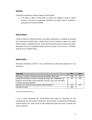 55 
Deduções 
Para efeito de pagamento, poderá se deduzir do IRPJ devido: 
 O IR pago ou retido na fonte sobre as receitas que integram a base de cálculo, 
inclusive o IR retido nos pagamentos efetuados por órgãos públicos, fundações e 
autarquias (art. 64 da Lei 9.430/96). 
Base de Cálculo 
A base de cálculo do Imposto de Renda a ser pago mensalmente é o resultado do somatório 
de um percentual aplicado sobre a receita bruta do mês, acrescido de ganhos de capital, 
demais receitas e resultados positivos. Os percentuais aplicáveis sobre a receita bruta variam, 
dependendo do ramo de atividade da pessoa jurídica e constam no art.15 da lei n.º 9.249/95 e 
artigo 22 da Lei 10.684/03 (CSLL). 
Quadro resumo 
Percentuais Estimados de IRPJ e CSLL (semelhante aos percentuais aplicados no lucro 
presumido) 
Descrição IRPJ CSLL 
Revenda p/ consumo combustível derivado de petróleo, álcool, gás. 1,6% 12% 
Venda de mercadoria e produto, transporte de cargas, serv. hospitalares, etc. 8% 12% 
Qualquer outra atividade exceto prestação de serviço, para a qual não esteja. 
Previsto percentual específico 
Serviços com receita bruta não superior a R$ 120.000,00 ** 16% 32% 
Serviços em geral 32% 
Fonte: www.receita.fazenda.gov.br 
** Se a receita ultrapassar R$ 120.000,00/ano,ficará sujeita ao percentual de 32% 
retroativamente ao mês de janeiro. Neste caso, deve-se efetuar o recolhimento das diferenças 
do IRPJ apurado, até o último dia útil do mês subseqüente àquele que ocorrer o excesso, sem 
nenhum acréscimo. 
 