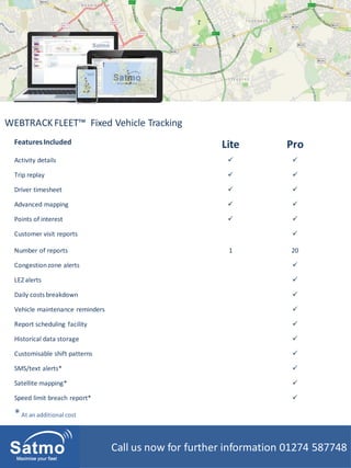 Call us now for further information 01274 587748
WEBTRACKFLEET™ Fixed Vehicle Tracking
Features Included Lite Pro
Activity details  
Trip replay  
Driver timesheet  
Advanced mapping  
Points of interest  
Customer visit reports 
Number of reports 1 20
Congestionzone alerts 
LEZalerts 
Daily costs breakdown 
Vehicle maintenance reminders 
Report scheduling facility 
Historical data storage 
Customisable shift patterns 
SMS/text alerts* 
Satellite mapping* 
Speed limit breach report* 
*At an additional cost
 